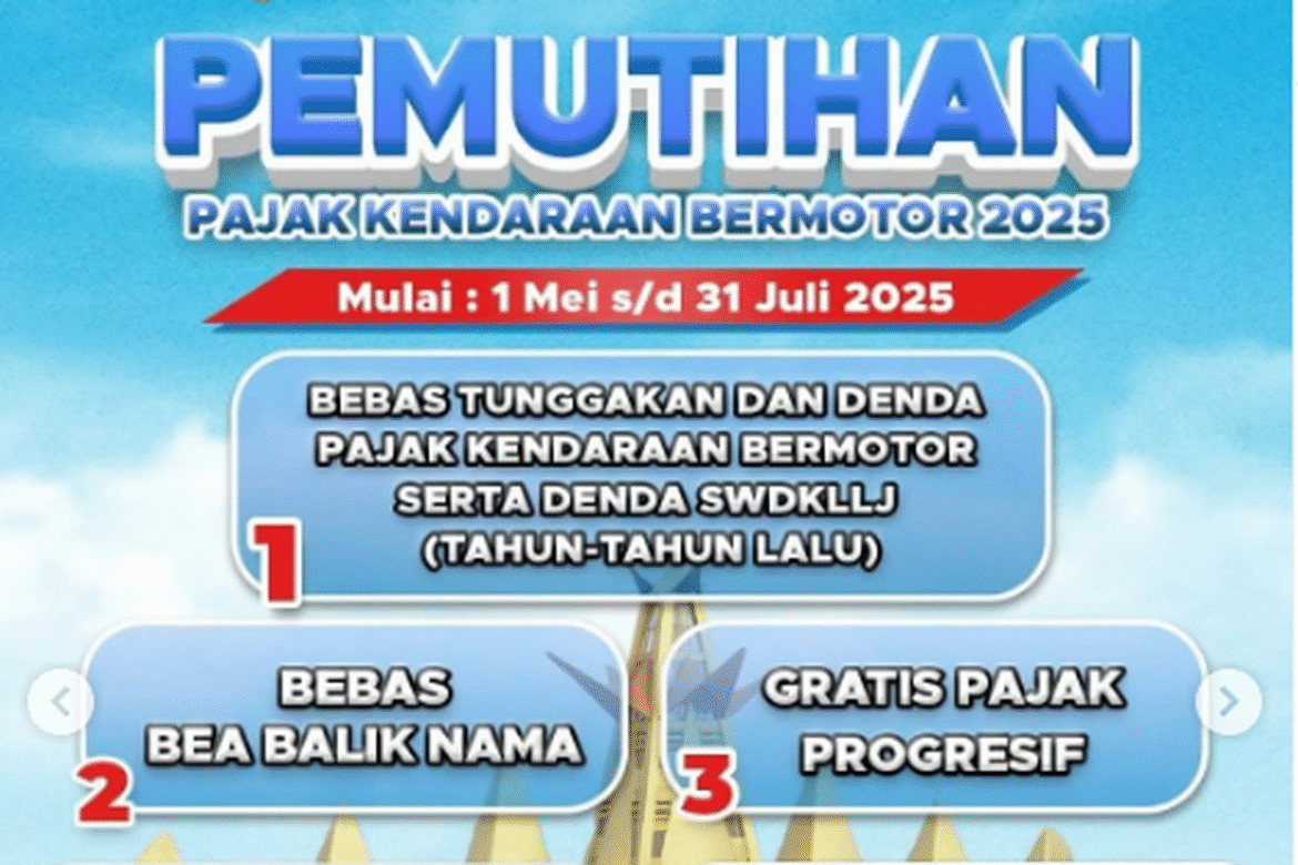 Pemutihan Pajak Kendaraan Bermotor 2025.